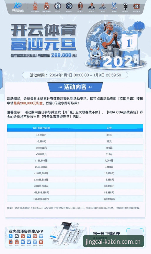 2026新版体育平台官方下载 kaiyun电竞平台:2026新版体育平台官方下载深度评测